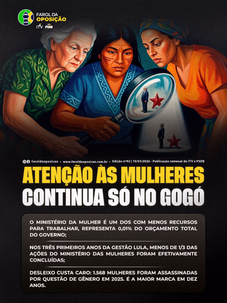 Ministério das Mulheres: Arte mostra três mulheres de diferentes idades e etnias usando uma lupa para observar uma miniatura de Lula, criticando a falta de recursos reais para a pauta feminina.