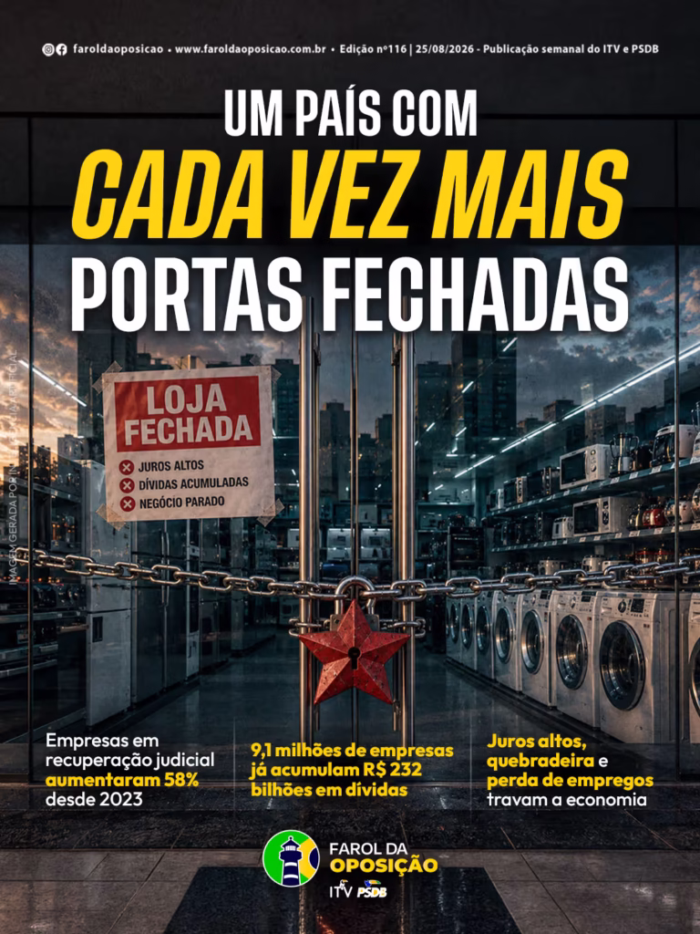 Cartaz do Farol da Oposição nº 116 mostrando a fachada de uma loja de eletrodomésticos fechada com correntes e um cadeado vermelho em formato de estrela. Na vitrine, uma placa diz 'LOJA FECHADA' com tópicos sobre juros altos, dívidas acumuladas e negócio parado. Na parte inferior, dados sobre aumento de recuperações judiciais e endividamento de empresas.